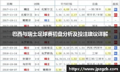 巴西与瑞士足球赛初盘分析及投注建议详解