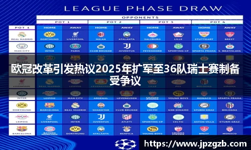 欧冠改革引发热议2025年扩军至36队瑞士赛制备受争议