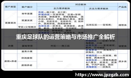 重庆足球队的运营策略与市场推广全解析