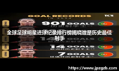 全球足球明星进球纪录排行榜揭晓谁是历史最佳射手