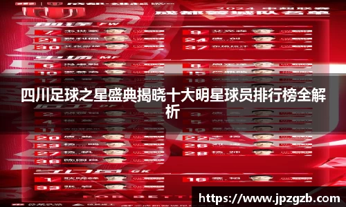 四川足球之星盛典揭晓十大明星球员排行榜全解析