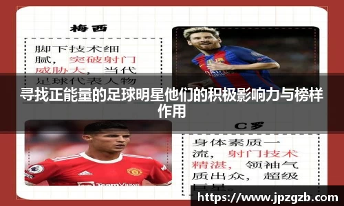 寻找正能量的足球明星他们的积极影响力与榜样作用