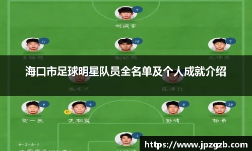 海口市足球明星队员全名单及个人成就介绍