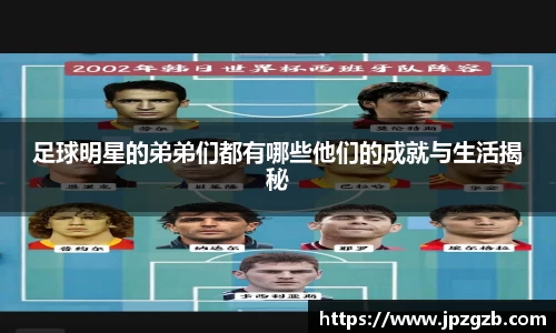 足球明星的弟弟们都有哪些他们的成就与生活揭秘